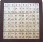 Математические игры Учимся считать до 100