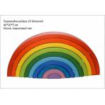 Детские пирамидки Пирамида Веселая радуга 10 деталей